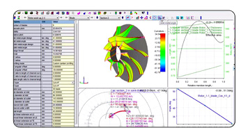 Axial & Centrifugal Pumps Design Workshop