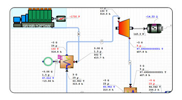 Waste Heat Recovery Design Online Training