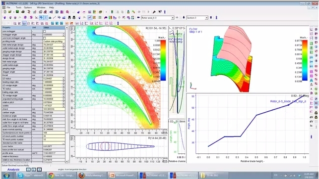 SoftInWay Turbomachinery University